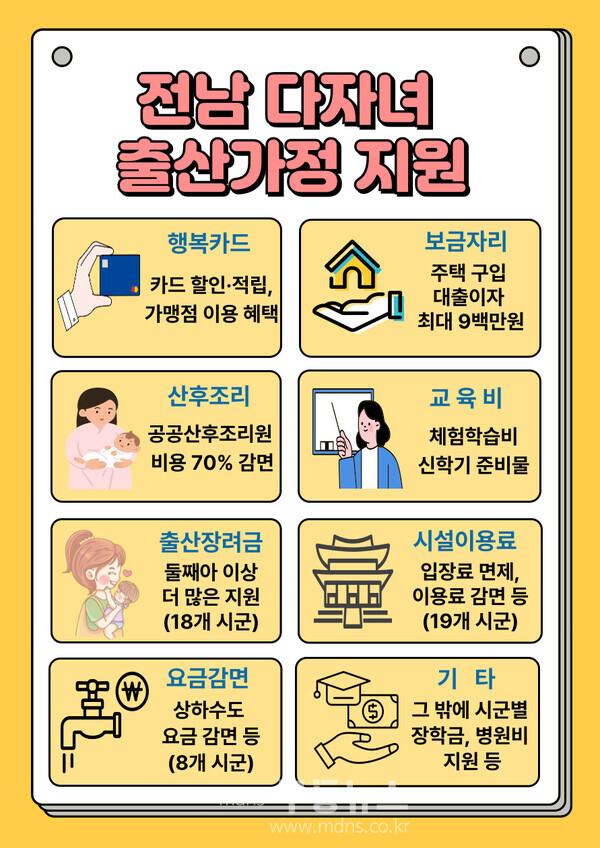 전남 다자녀 출산가정 지원 홍보물