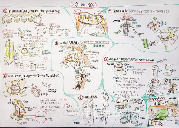 함평군, 함평천 조형물 아이디어 공모전 중등부 대상, 송슬아, 나비의 숲
