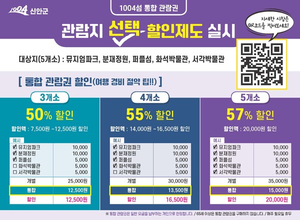 통합관람권 선택 할인제도 홍보지