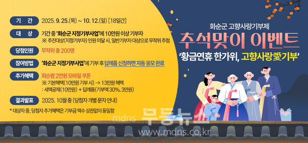 고향사랑기부제 ‘황금연휴 한가위, 고향사랑愛기부’ 이벤트 홍보 이미지./화순군 제공