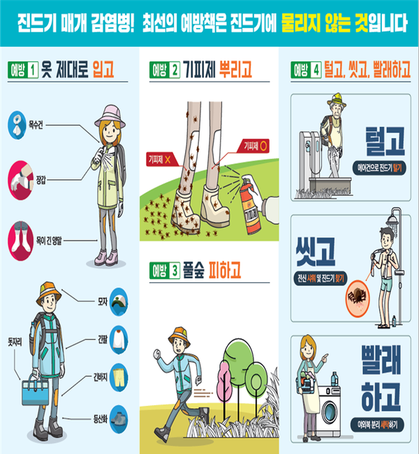 포스터_가을철 야외활동시 진드기 주의