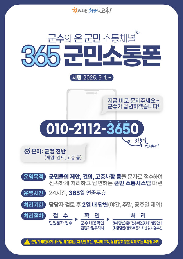 공영민 고흥군수와 온 군민 소통채널 「365 군민소통폰」, 한 달여 만에 203건 접수