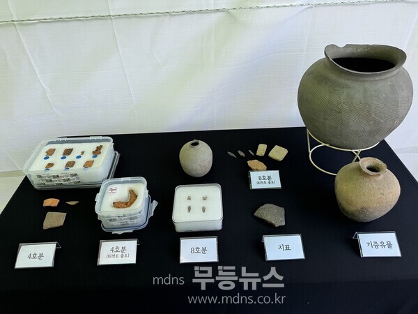 신학동고분군 발굴 유물/무안군 제공