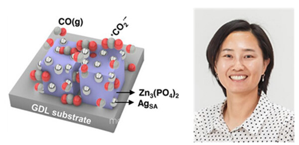좌로부터 ; 연구모형 / 강순형 교수