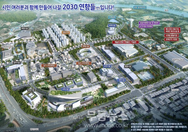 순천시 연향들 도시개발사업 조감도